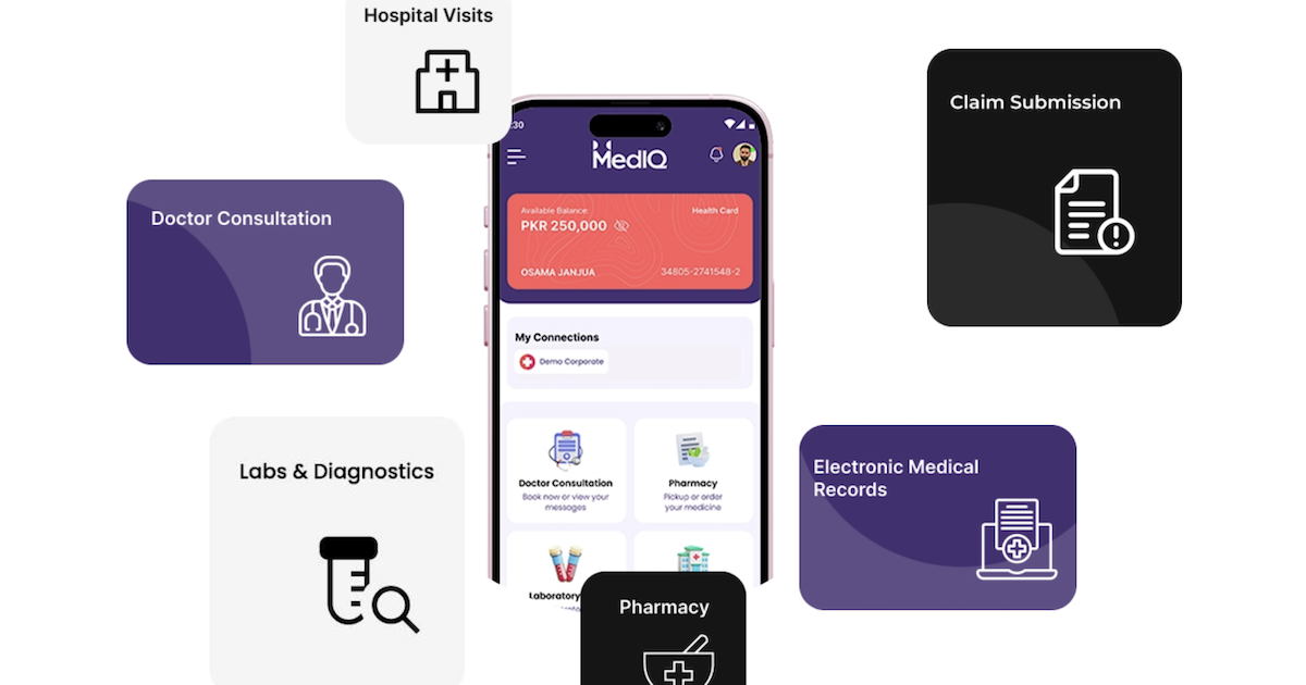 
  MedIQ mobile application
