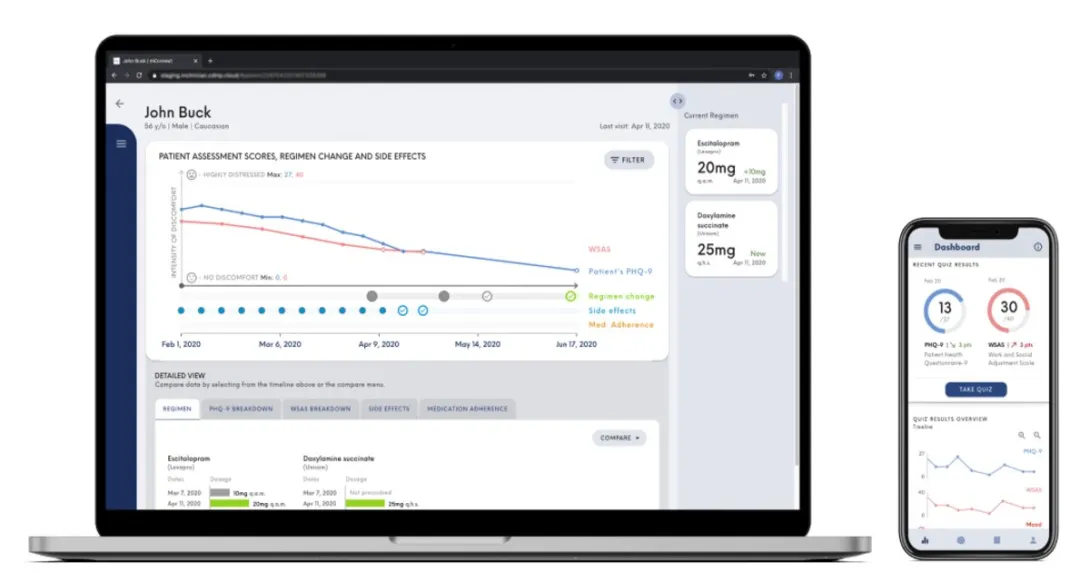 Holmusk's digital real-world evidence platform NeuroBlu