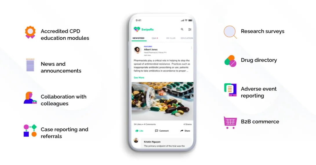SwipeRx mobile app